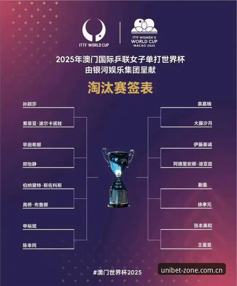 Unibet官网入口 球员权益vs密集赛程:卡拉格深度剖析世界杯赛制困境,Unibet体育用户应如何理性看待赛事表现?