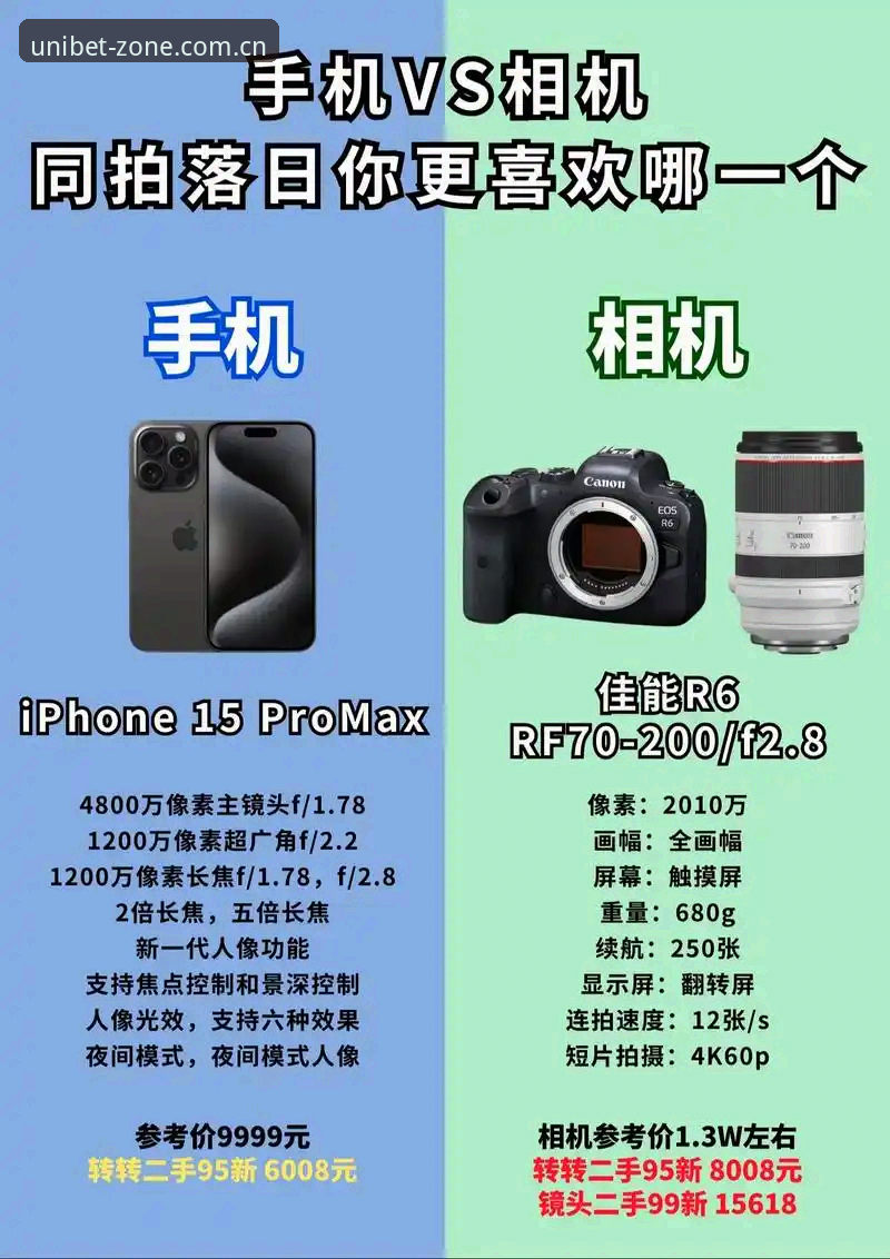 Unibet苹果手机安装对比 资深用户分享:Unibet苹果手机安装对比实战经验与使用心得