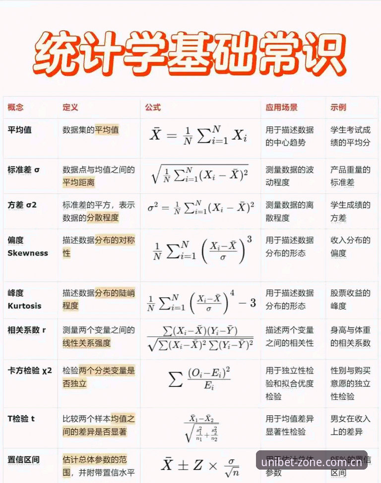 Unibet联赛统计 Unibet联赛统计的4个实用技巧:从入门到精通的完整指南